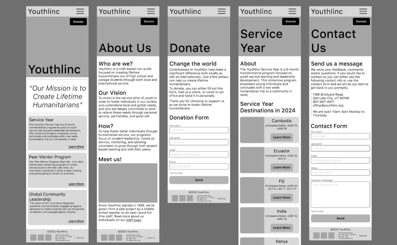 A later stage wireframe.